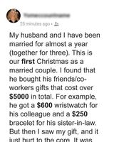 Husband Pays Over $5k For Friends’ & Co-workers’ Christmas Presents, Wife Is ‘Shocked’ Seeing The Price Of Her Gift